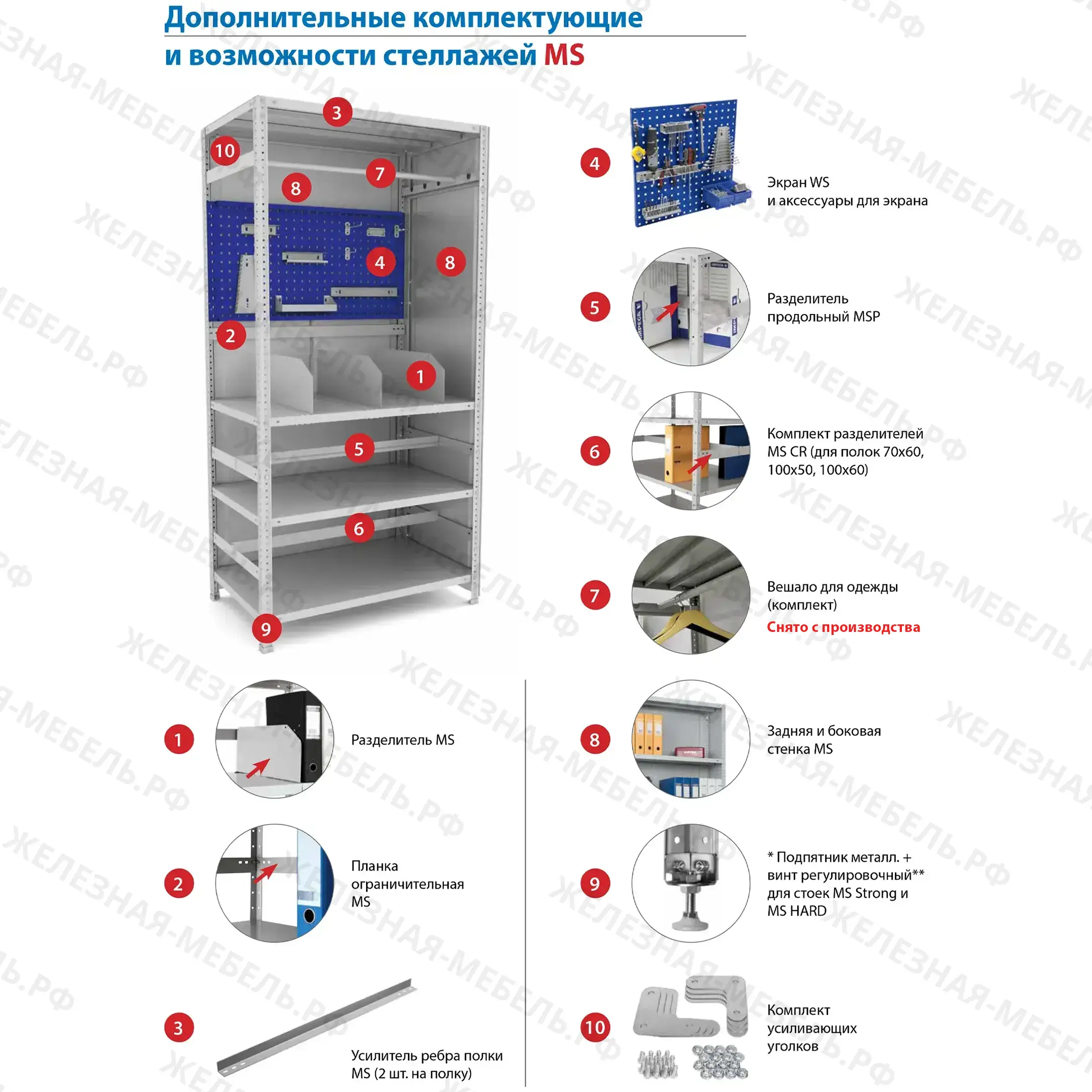 стеллаж угловой ms strong 1850х1500х1500 (4 уровня глубиной 500 мм)